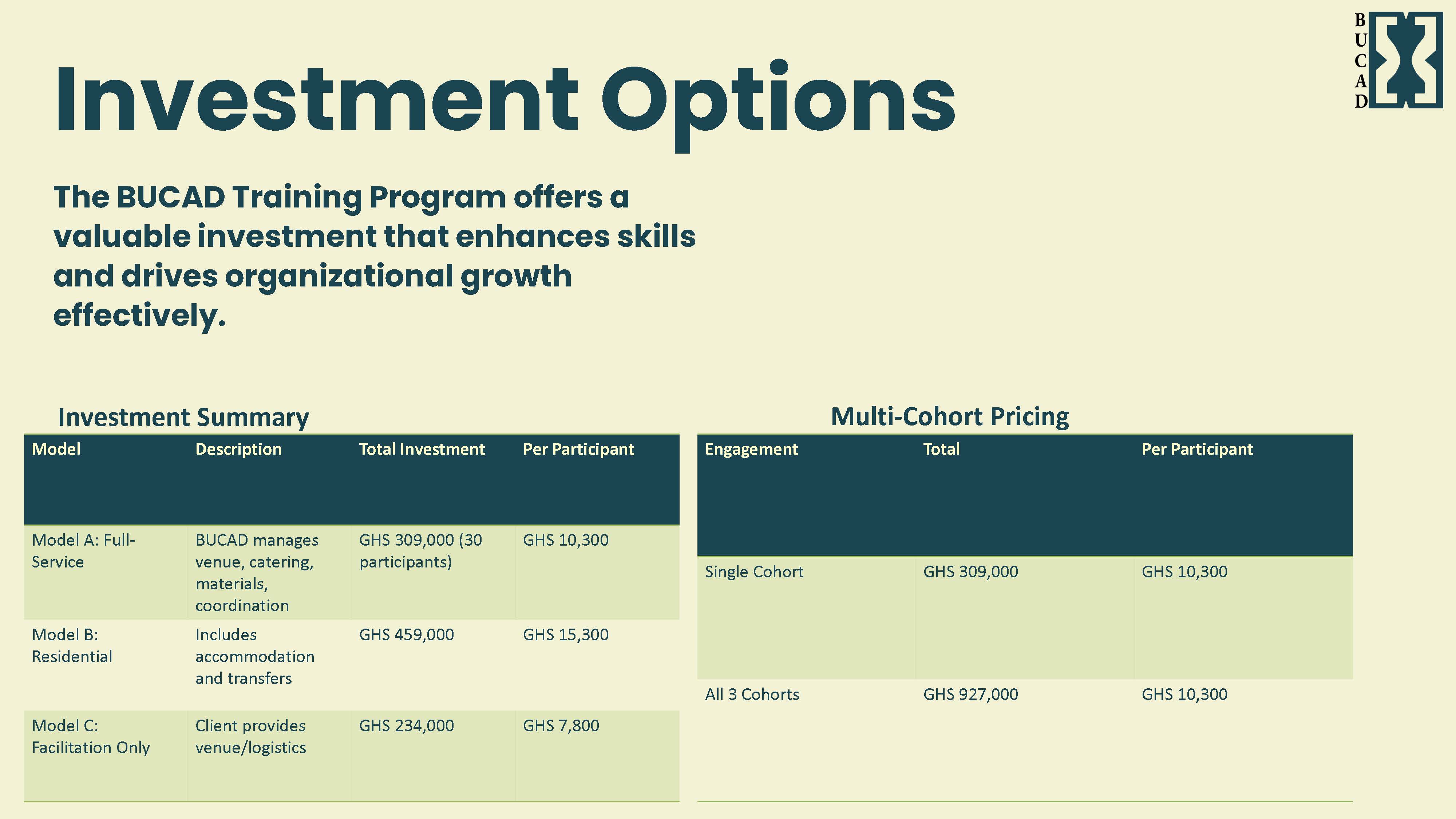 Development Slide https://www.bucad.org/frontend/images/silp/slider/five-days/15.jpg