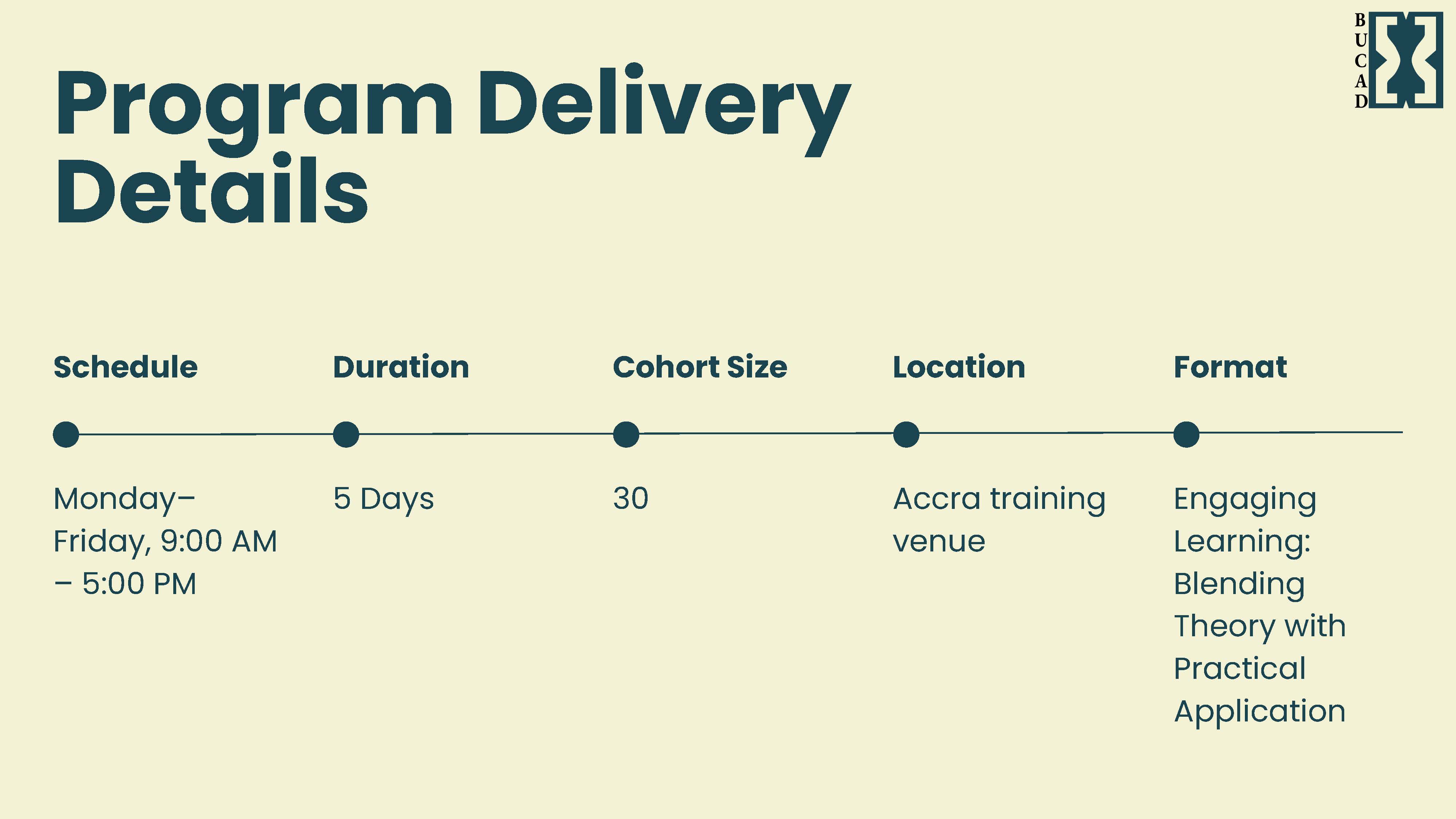 Development Slide https://www.bucad.org/frontend/images/silp/slider/five-days/18.jpg