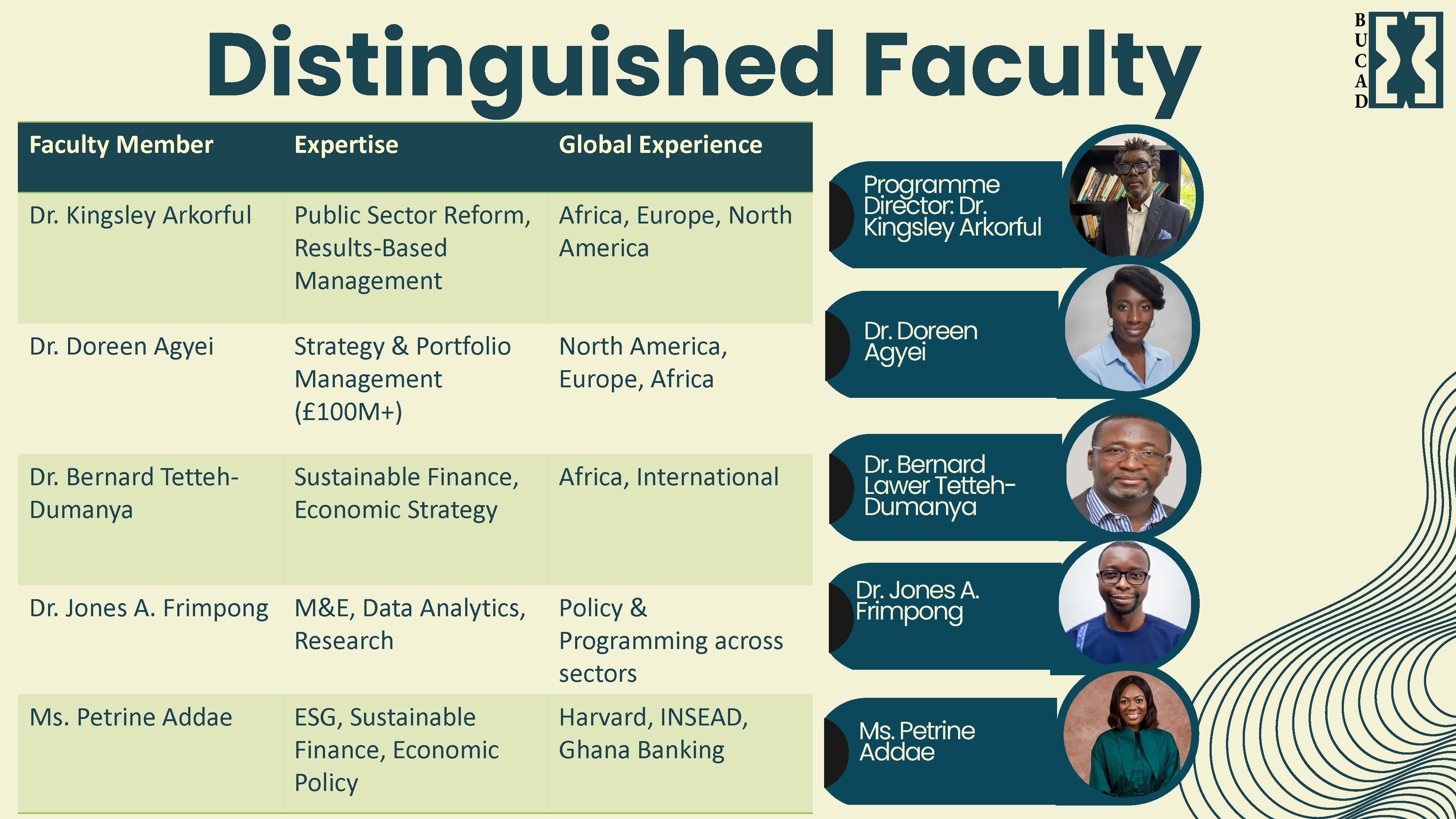 Development Slide https://www.bucad.org/frontend/images/silp/slider/five-days/6.jpg