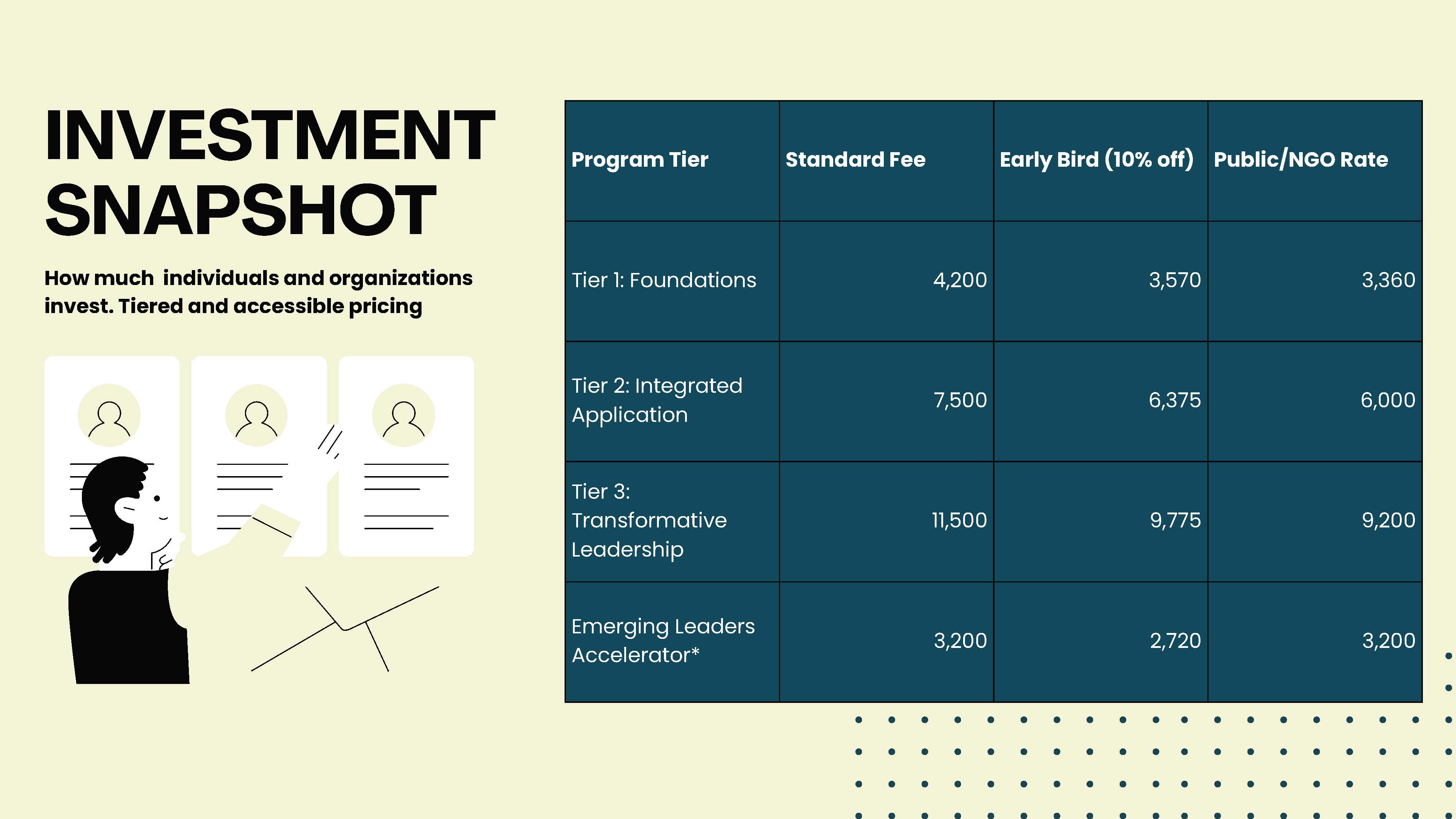 Development Slide https://www.bucad.org/frontend/images/silp/slider/multi-week/14.jpg