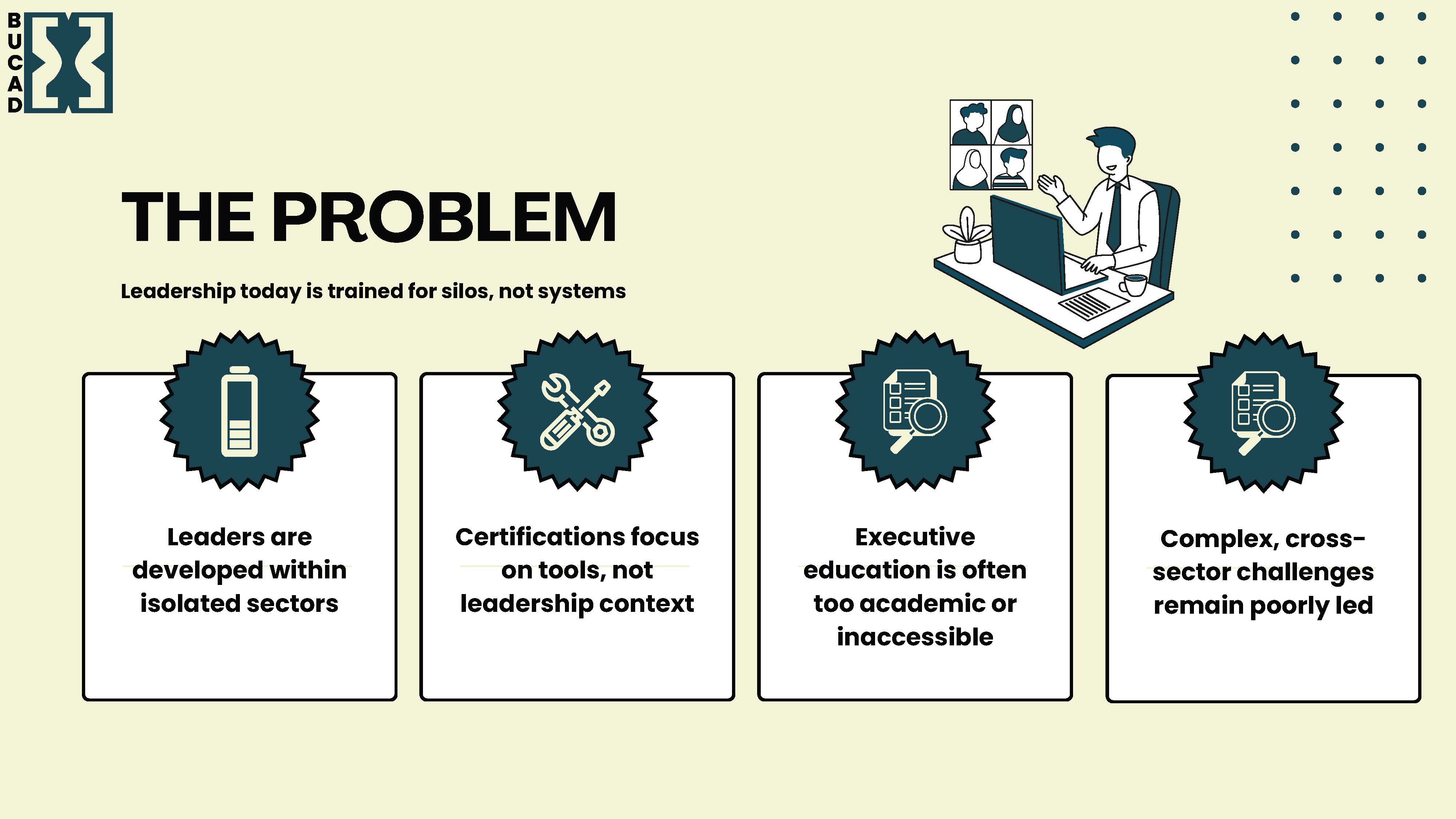 Development Slide https://www.bucad.org/frontend/images/silp/slider/multi-week/2.jpg